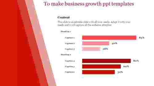 business growth ppt templates-To make business growth ppt templates
